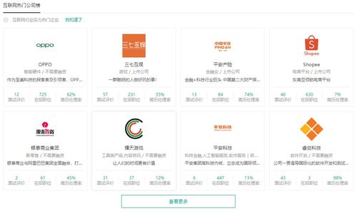 靜態(tài)網(wǎng)頁開發(fā) 3 index.html結(jié)構(gòu)布局技巧