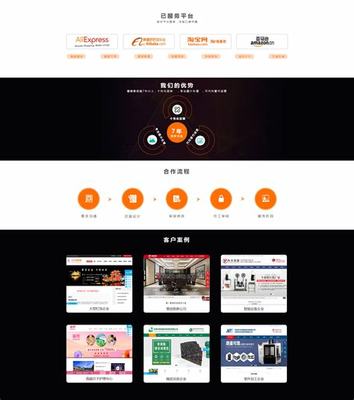 重慶網(wǎng)站建設(shè)網(wǎng)絡推廣愛采購下載_重慶網(wǎng)站建設(shè)網(wǎng)絡推廣愛采購情況(2025年02月測評)